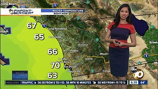 10News Pinpoint weather for Sat. June 15, 2019