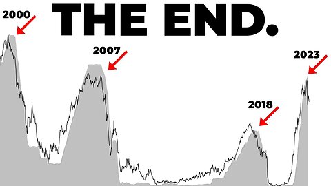 Historic Market Crash Warning: This 30-Year Pattern Signals Trouble Ahead