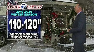 Winter Weather Outlook 2019: Andy and Aaron's predictions for the season ahead