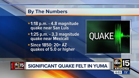 Earthquake in Baja California felt in Yuma