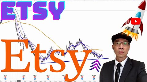 ETSY Technical Analysis | Is $88 a Buy or Sell Signal? $ETSY Price Predictions