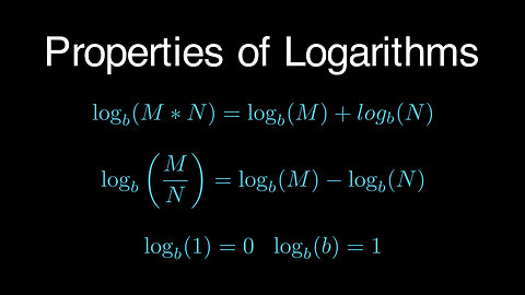 Properties of Logarithms With Examples #mathematics #algebra #precalculus