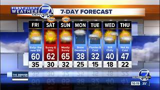 Denver Weather: Mild now, but turning sharply colder next week