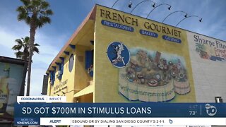 SD got $700M in stimulus loans