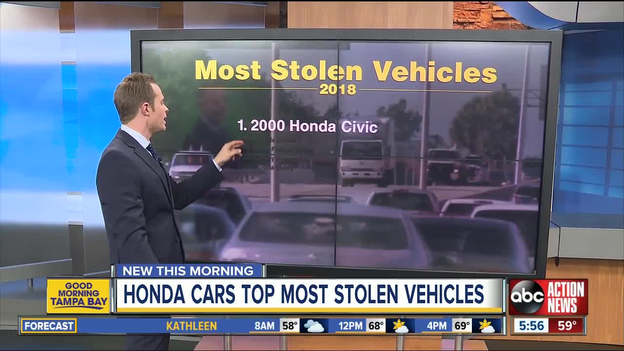 Toyota and Honda cars among most stolen vehicles in Florida