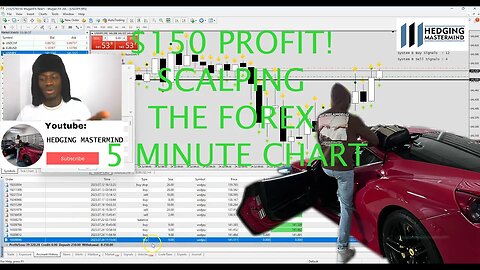 $150 Profit Scalping The Forex 5 Minute Chart #FOREXLIVE #XAUUSD