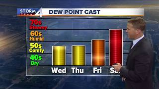 Meteorologist Brian Niznansky's Wednesday morning Storm Team 4cast