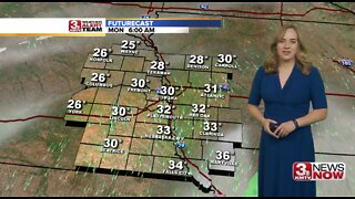 Audra's Monday Forecast