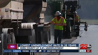 Unemployment Rate Drops in Kern County