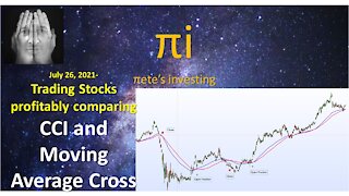 Trading Stocks profitably comparing CCI and Moving Average Cross July 26 2021