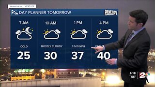 Saturday Night Weathercast