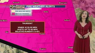 Near record temperatures in Arizona