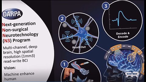 Reese Report: Hydrogels in COVID Vaccine as Programmable Human Interface