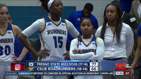CSUB's season comes to an end after 77-66 loss to Fresno State in the WBI