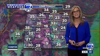 A warm start to February in Denver