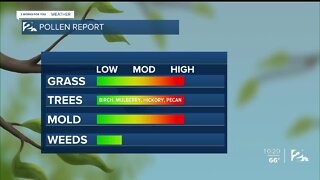 Monday 10pm Forecast