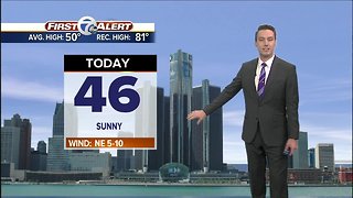 FORECAST: Tuesday morning