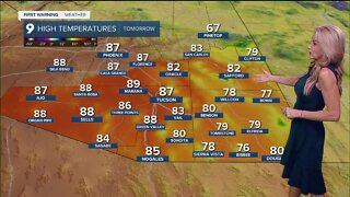 A warmer week ahead, with roller coaster highs