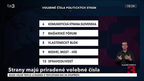 Volebné čísla politických strán do parlamentných volieb SR | 2023