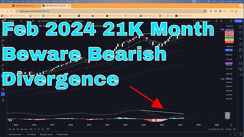 Feb 2024 $21K Month and Bearish Divergence in Play