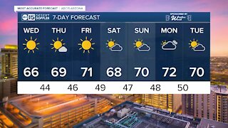 Sunny Wednesday on tap for the Valley