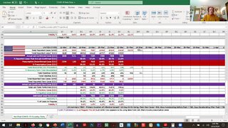 COVID-19 Coronavirus Reviewing Data Together - Mar 24