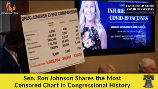 Sen. Ron Johnson Shares the Most Censored Chart in Congressional History