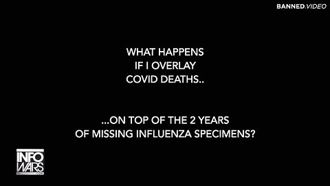 Archives: 17,000 Physicians And Scientists Call For An End To mRNA COVID-19 Vaccines