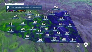 Dry weather returns to southern Arizona