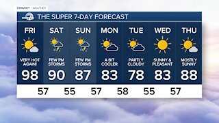 Record highs for Colorado again on Friday