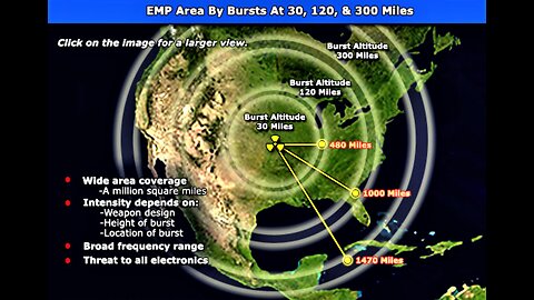 ENTIRE RUSSIAN FLEET ON HIGH ALERT-SURPRISE WARGAMES*IS AN EMP STRIKE NEAR?*