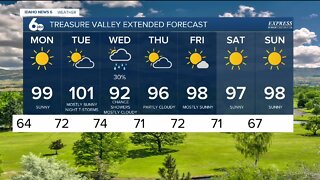 Geneva's Sunday August 7 Forecast