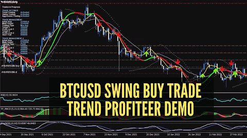 BTCUSD Swing Buy Trade Demo - Bitcoin US Dollar Trend Profiteer Trading Demo