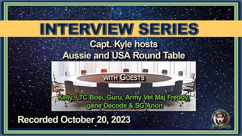 Aussie-USA Rd Table w Capt Kyle, Kelly, LTC Bosi, Guru, Army Vet Maj Freddy, Gene Decode & SG Anon