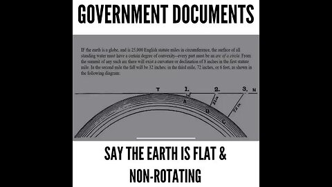 Declassified NASA documents tell us of a flat non rotating earth with a dome