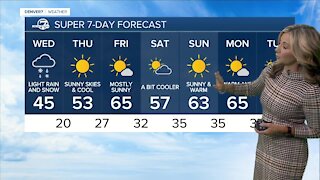 Cold front is now racing through Colorado