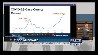 Denver at highest COVID positivity rate yet; hospitals warn of staff shortages due to omicron
