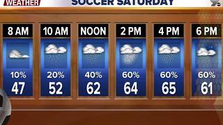 Chief Meteorologist Erin Christiansen's KGUN 9 Forecast Friday, January 13, 2017