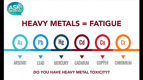 S11E49 - Heavy Metals Cause Fatigue