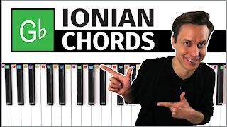 Piano // Chords in the Key of Gb (Ionian)