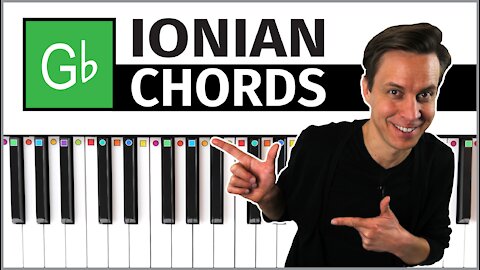 Piano // Chords in the Key of Gb (Ionian)