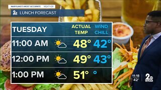 Patrick Pete's WMAR-2 Monday night forecast