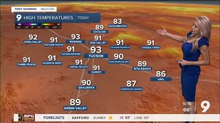 Breezy and seasonal start to the week