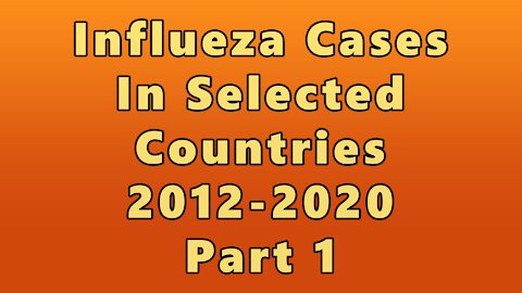 Influenza Cases In Selected Countries Part 1