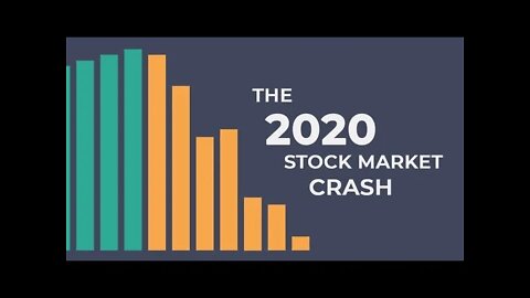 THE STOCK MARKET 🏦📉 OF 2️⃣0️⃣2️⃣0️⃣ & MARTIAL LAW 🏠🪖🔫