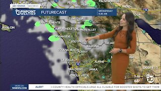 Abc 10News Weather with Meteorologist Angelica Campos