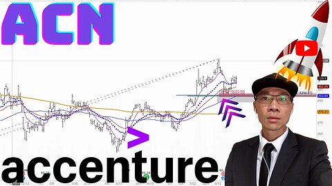 ACCENTURE Technical Analysis | Is $296.08 a Buy or Sell Signal? $ACN Price Predictions