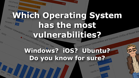 Which Operating System has the Most Vulnerabilities?