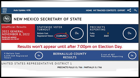 WHAT'S GOING ON? NEW MEXICO SECRETARY OF STATE SITE SHOWS 16 MILLION REGISTERED VOTERS DROP OVERNIGH