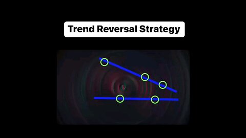 Trend Reversal Strategy,
